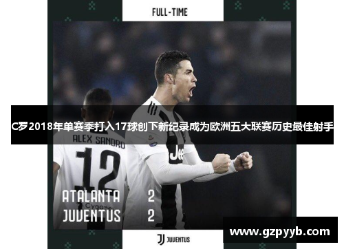 C罗2018年单赛季打入17球创下新纪录成为欧洲五大联赛历史最佳射手