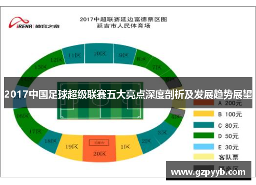 2017中国足球超级联赛五大亮点深度剖析及发展趋势展望