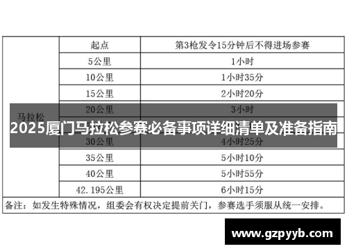 2025厦门马拉松参赛必备事项详细清单及准备指南