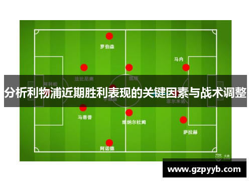 分析利物浦近期胜利表现的关键因素与战术调整