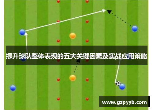 提升球队整体表现的五大关键因素及实战应用策略