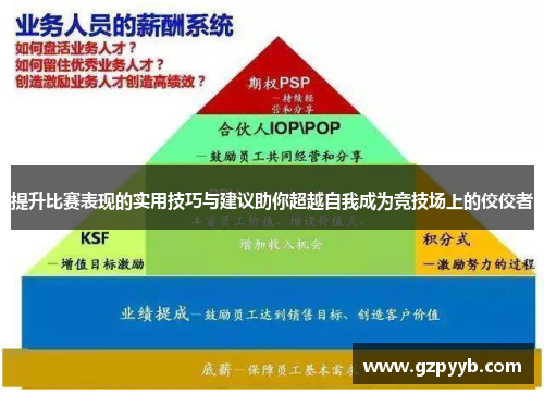 提升比赛表现的实用技巧与建议助你超越自我成为竞技场上的佼佼者