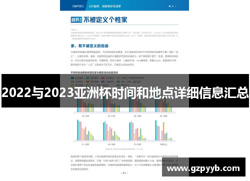 2022与2023亚洲杯时间和地点详细信息汇总 2022与2023亚洲杯时间和地点详细信息汇总