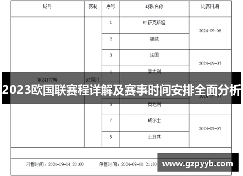 2023欧国联赛程详解及赛事时间安排全面分析 2023欧国联赛程详解及赛事时间安排全面分析