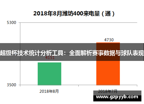 超级杯技术统计分析工具：全面解析赛事数据与球队表现